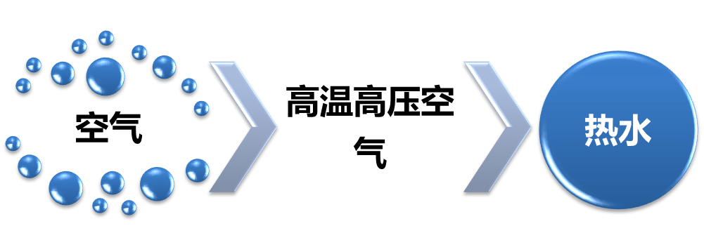 了不得 | 再也不能视你为空气