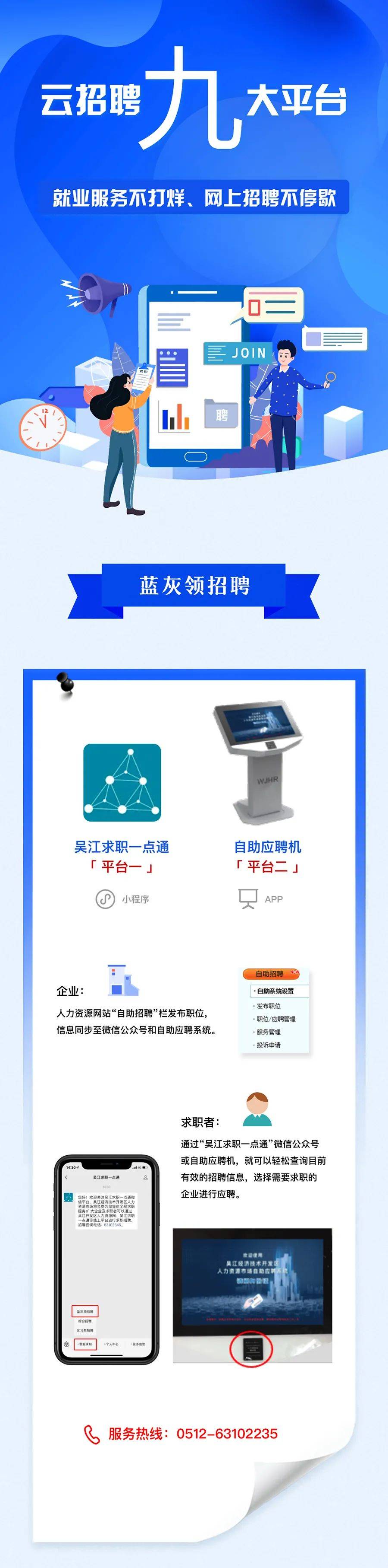 人才招聘网站如何推广 来自搜狐网