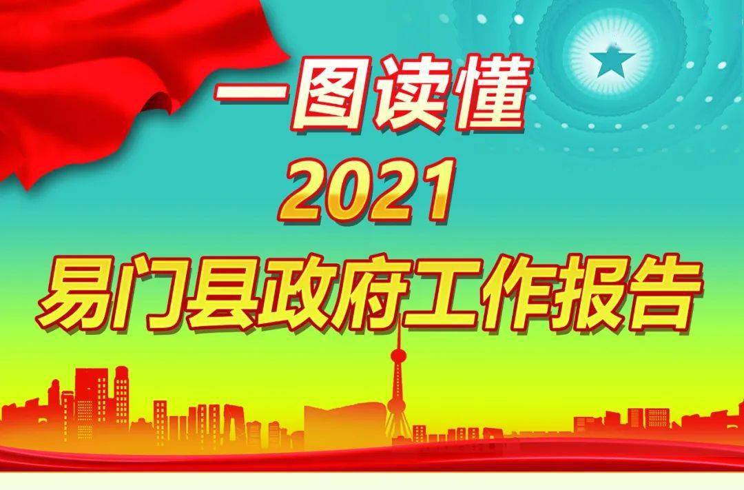 一图读懂2021易门县政府工作报告