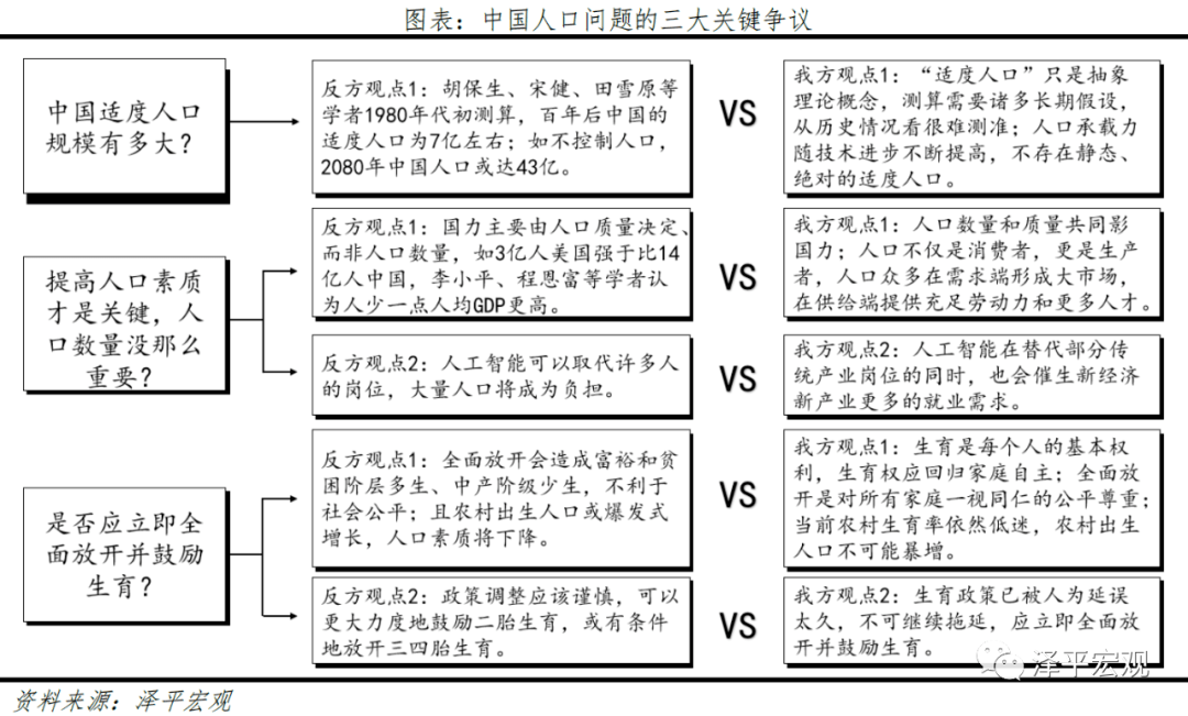 中国人口报告生育政策调整在即我们多年的呼吁终见曙光