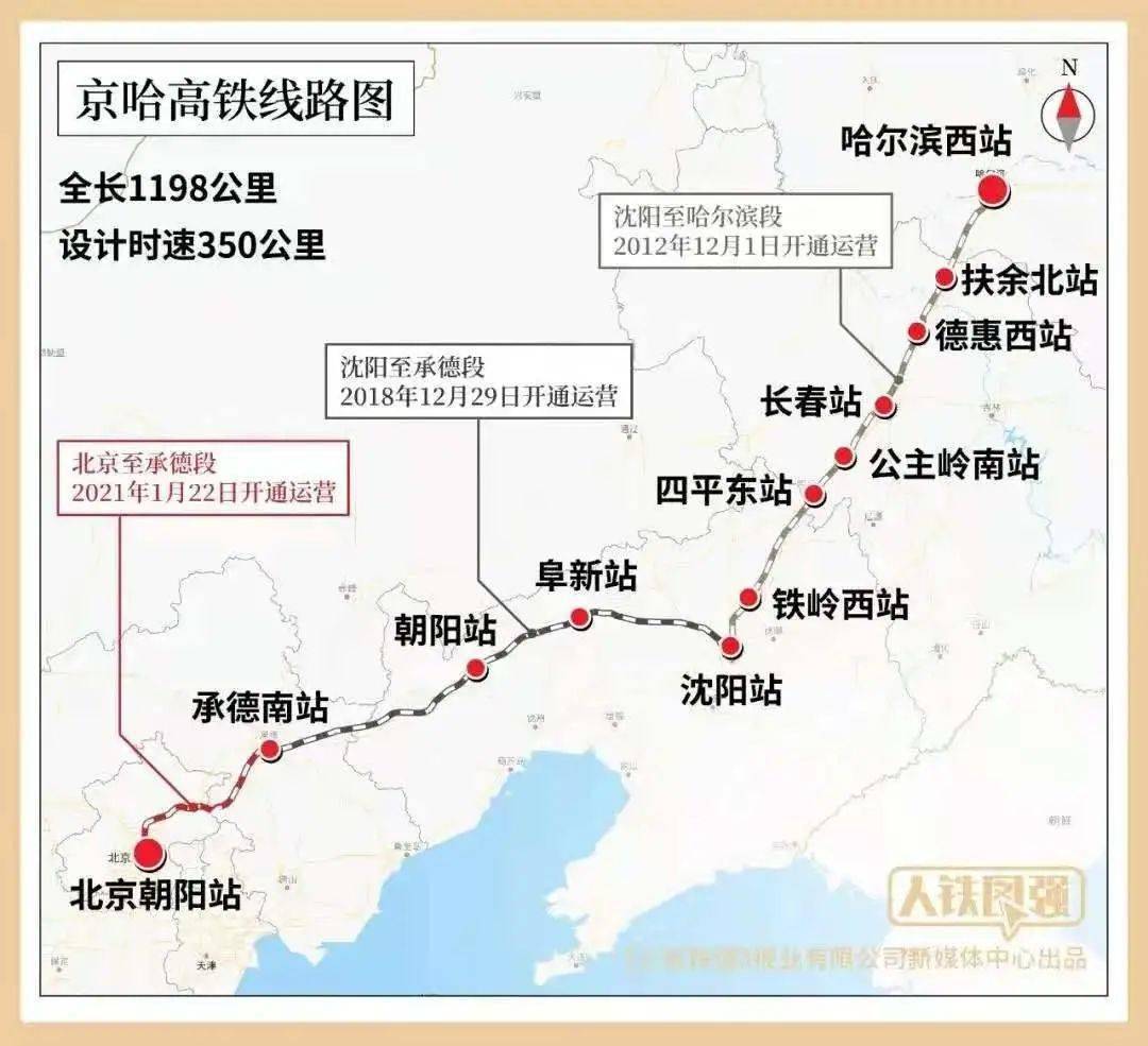京哈高铁是我国"八纵八横"高速铁路网京哈至京港澳通道的重要组成部分