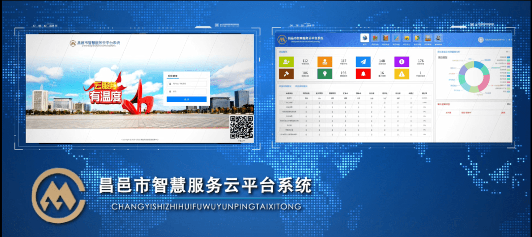 昌邑网站建设工具 搜狐网