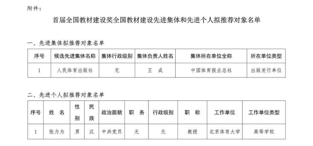 全国教材建设奖全国教材建设先进集体和先进个人"拟推荐对象的公示