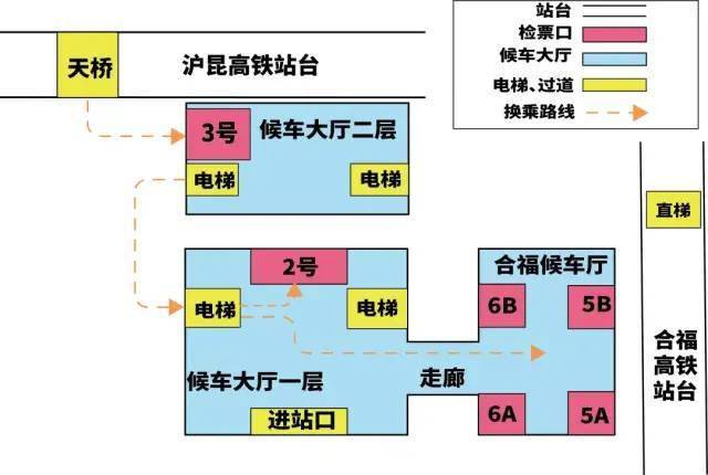 超详细上饶火车站站内换乘攻略来了