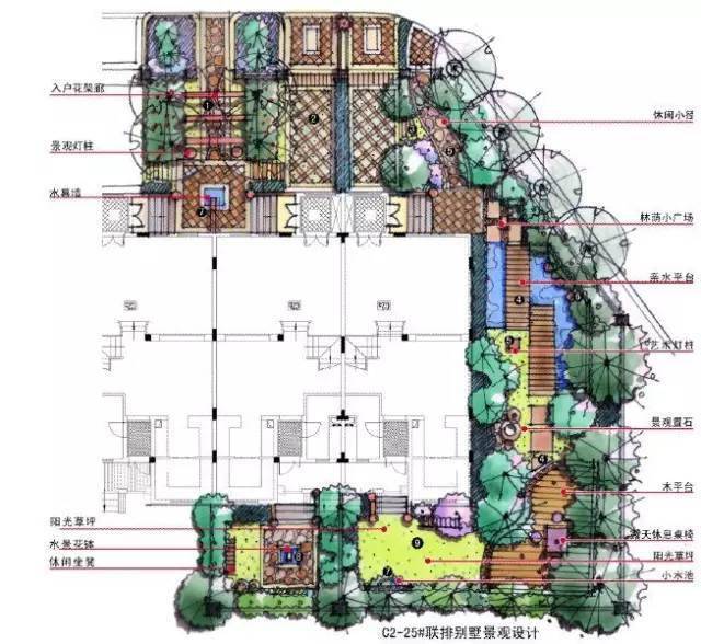 景观平面|手绘别墅庭院设计图,收藏!