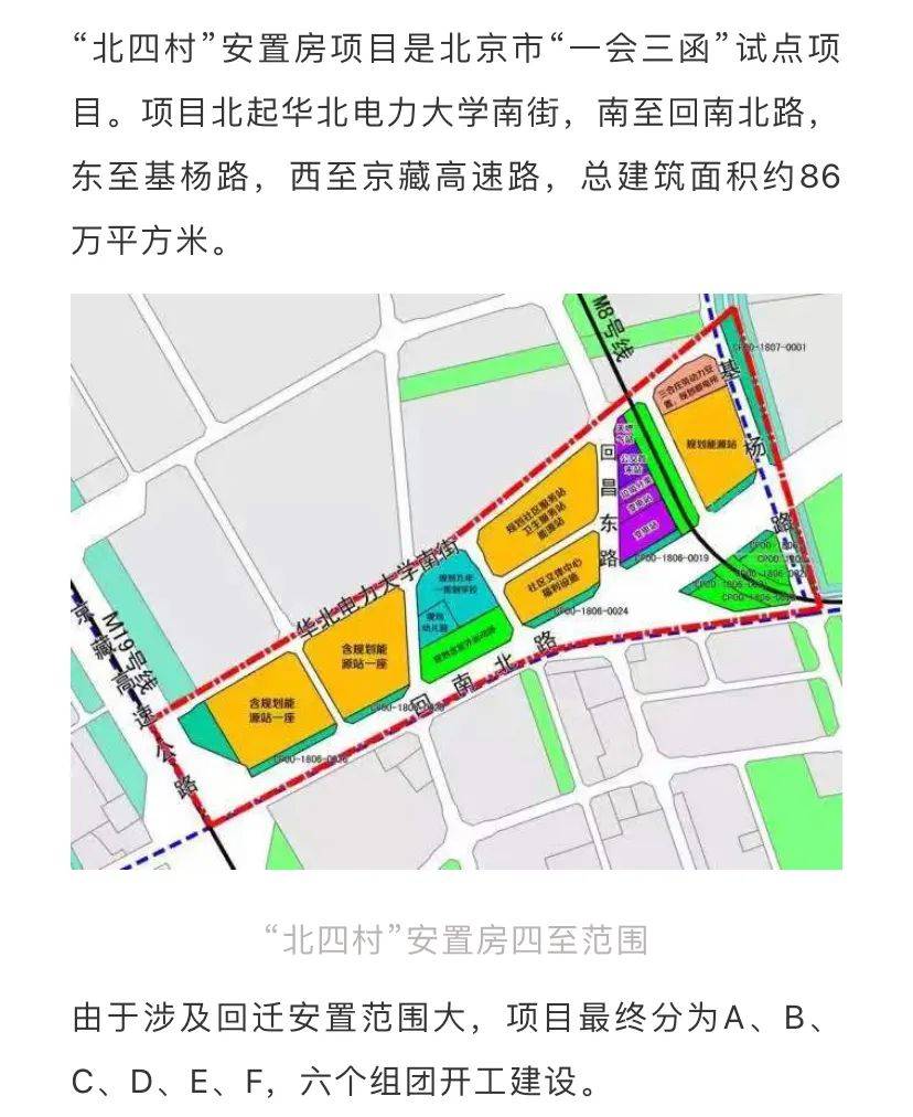 86万平米全面开工·"北四村"安置房5个项目竣工后预计可提供回迁房
