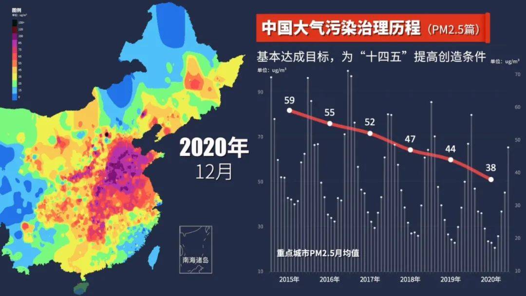 视频 中国大气污染治理历程