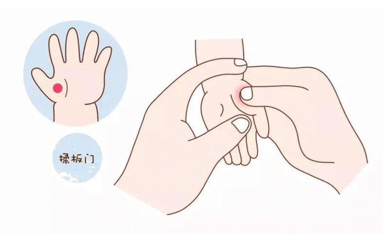 2.摩腹