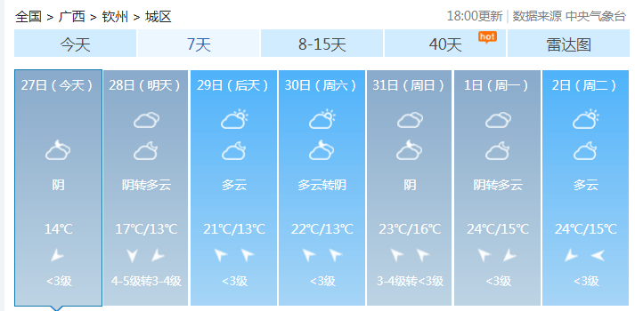 ▍图文来源:钦州气象局▍责编:落落版权归原作者所有返回搜狐,查看