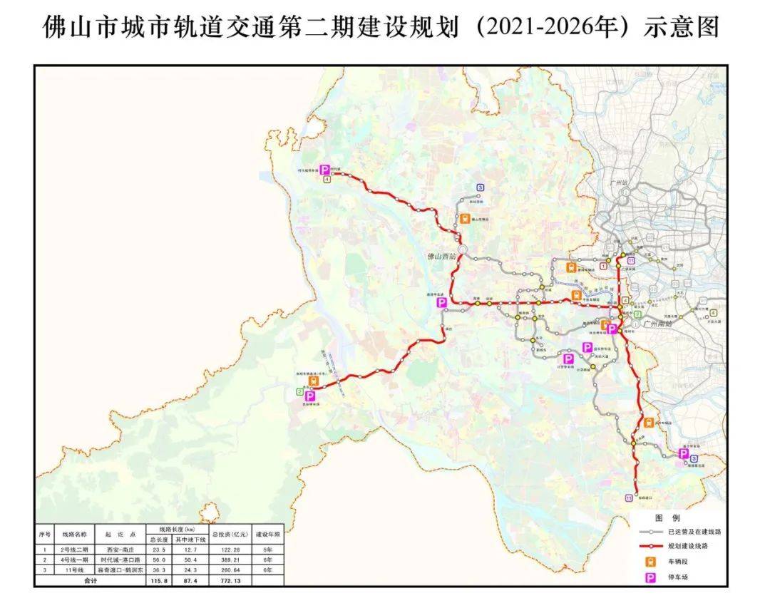 佛山地铁2号线二期,4号线一期,11号线获批!