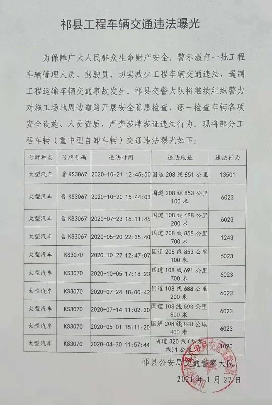 祁县工程车辆交通违法曝光_国道