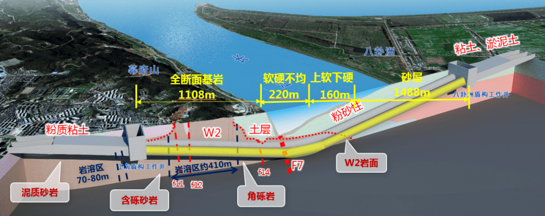 南京和燕路长江隧道最新进展来了