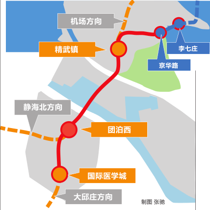 定了!途径西青区的中心城区至静海市域铁路首开段2月开工