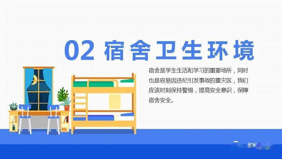 宿舍卫生与用电安全|ppt