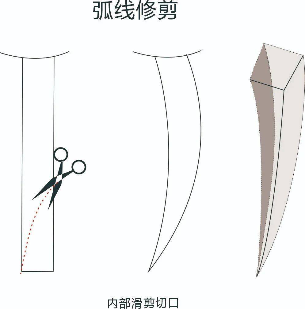 剪好一根头发