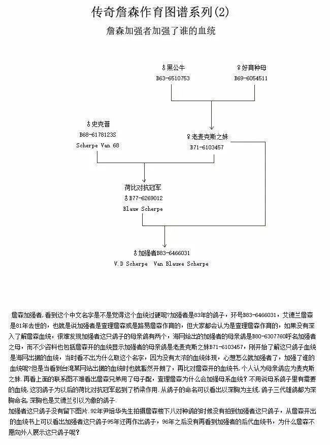 科普| 三张图看传奇詹森如何育种