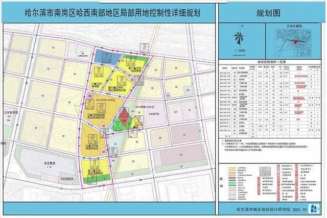 哈尔滨哈西板块"罕见"规划 涉及约23.6万㎡宅地等配套