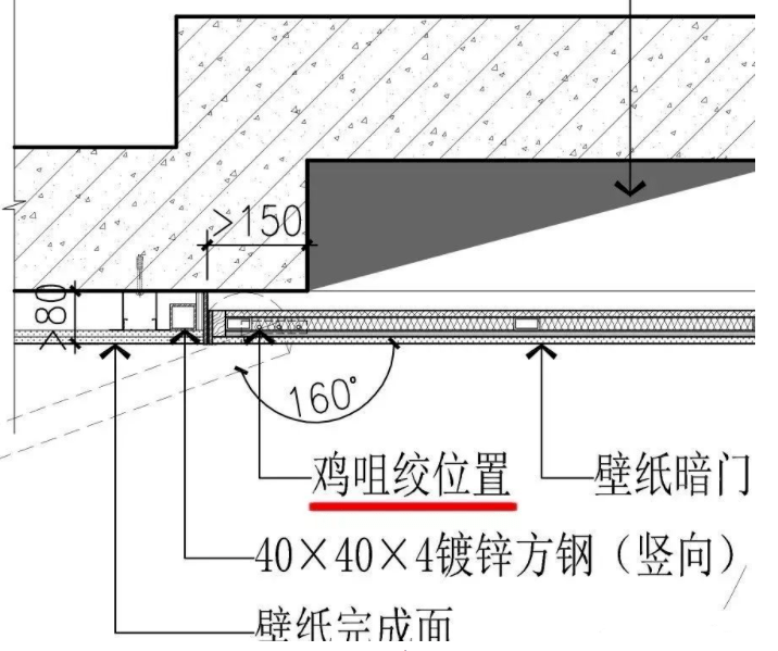 消火栓壁纸暗门节点