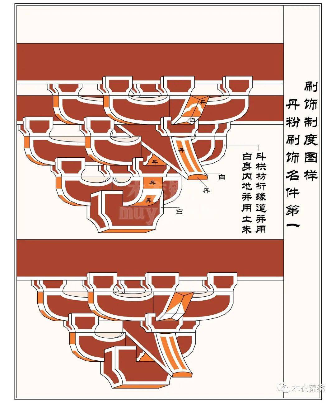 营造法式斗栱等名件彩画探微上