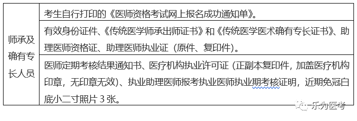 国外学历回国考医师资格证 来自搜狐网