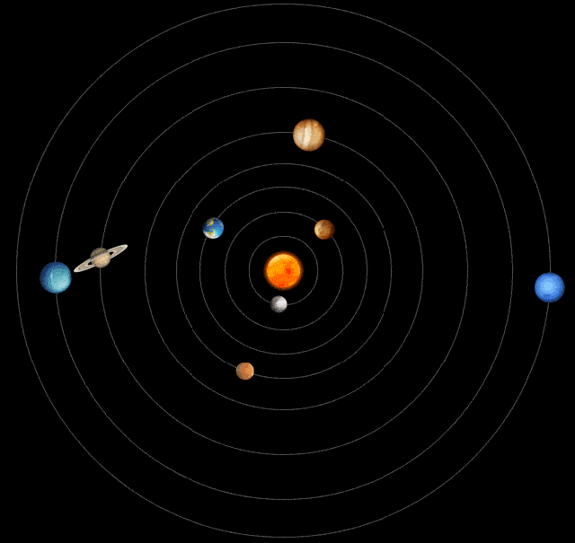 水星运行轨道与地球自转带来的黄道角度差而带来的视觉上的轨迹改变