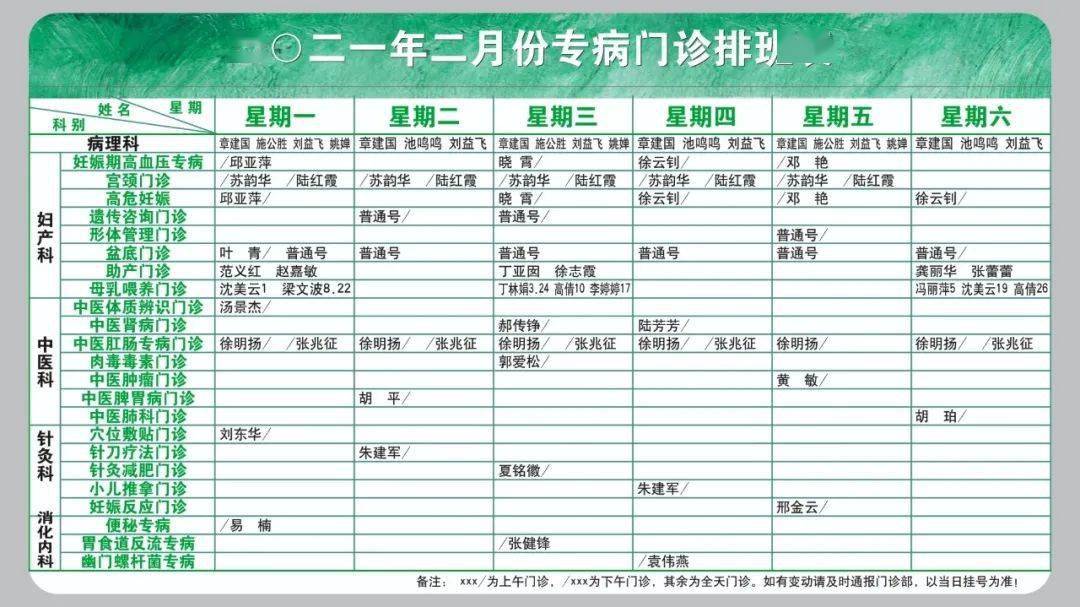 以及2月份的专家排班表  分享给大家  以备不时之需  (点击图片可