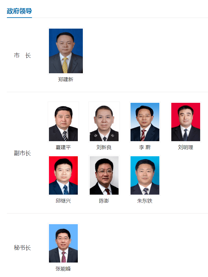 长沙市政府领导成员最新工作分工情况