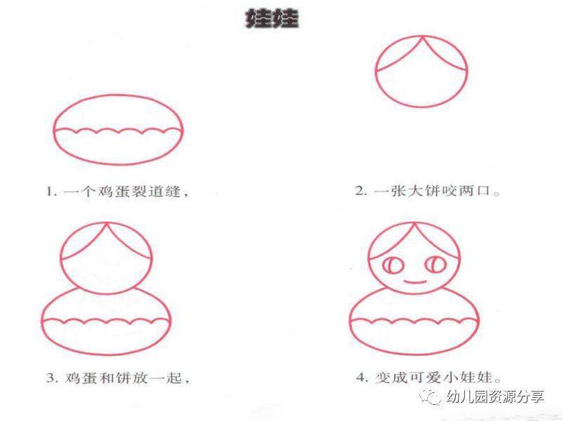 幼儿园简笔画教程,入门级,小班宝贝也学得会!