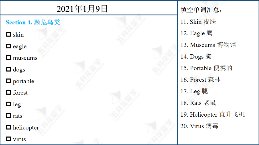 雅思听力真题填空题回顾2021年1月