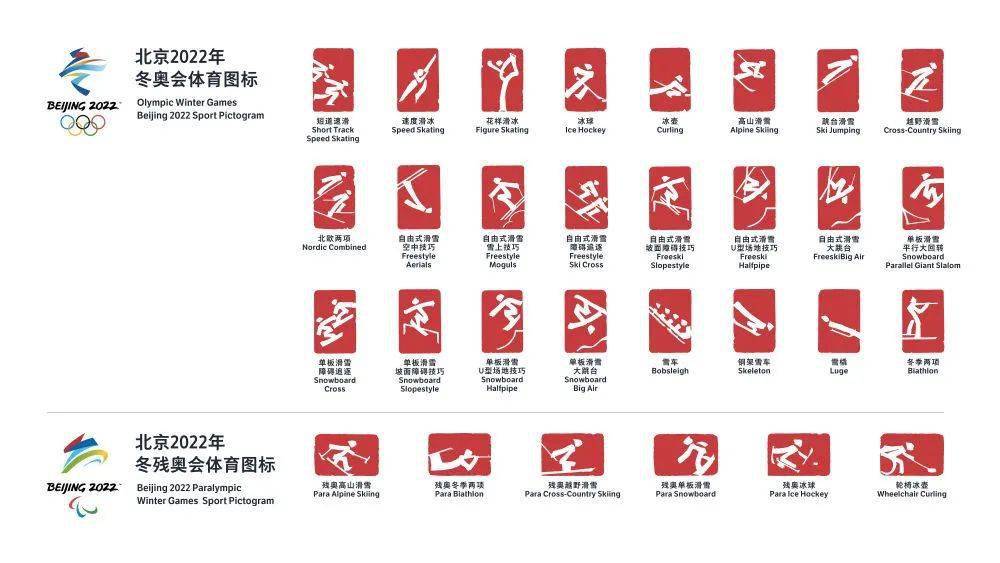这是北京2022年冬奥会和冬残奥会体育图标.