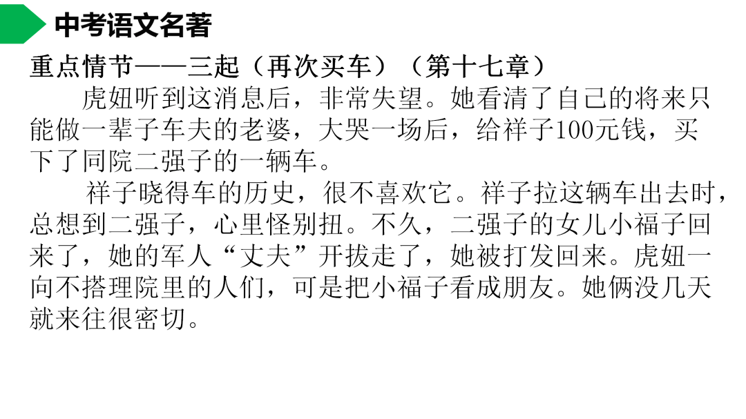 初中语文七下《骆驼祥子》名著导读 思维导图 考点合集,寒假预习必收