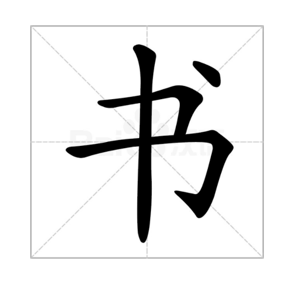 有一天作者很气愤地发其他书的封面截图给我,问我有人抄袭怎么办.