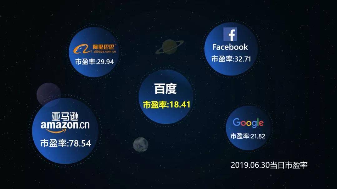比如我们在往期节目中提过,大众的新能源车型id.