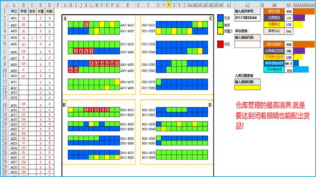 简易的平面仓可视化效果图