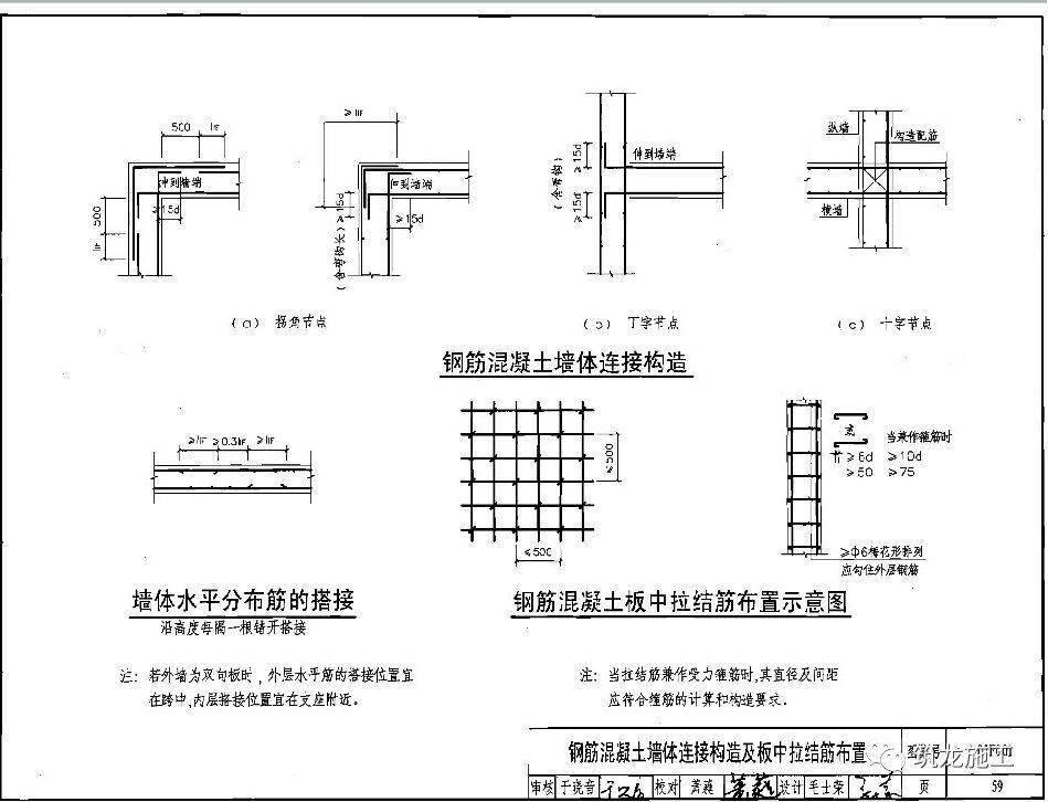 1)人防门的洞口插筋及门槛钢筋应在底板浇捣混凝土前按设计施工图及