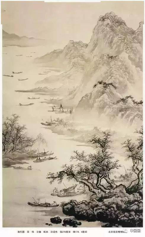 中国古代经典山水画50幅,「收藏」