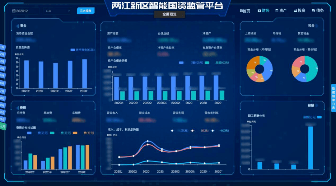 两江新区实现国资监管智能化_平台