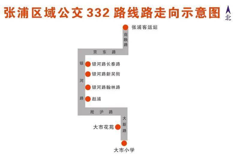 地图 屏幕截图 软件窗口截图 800_523