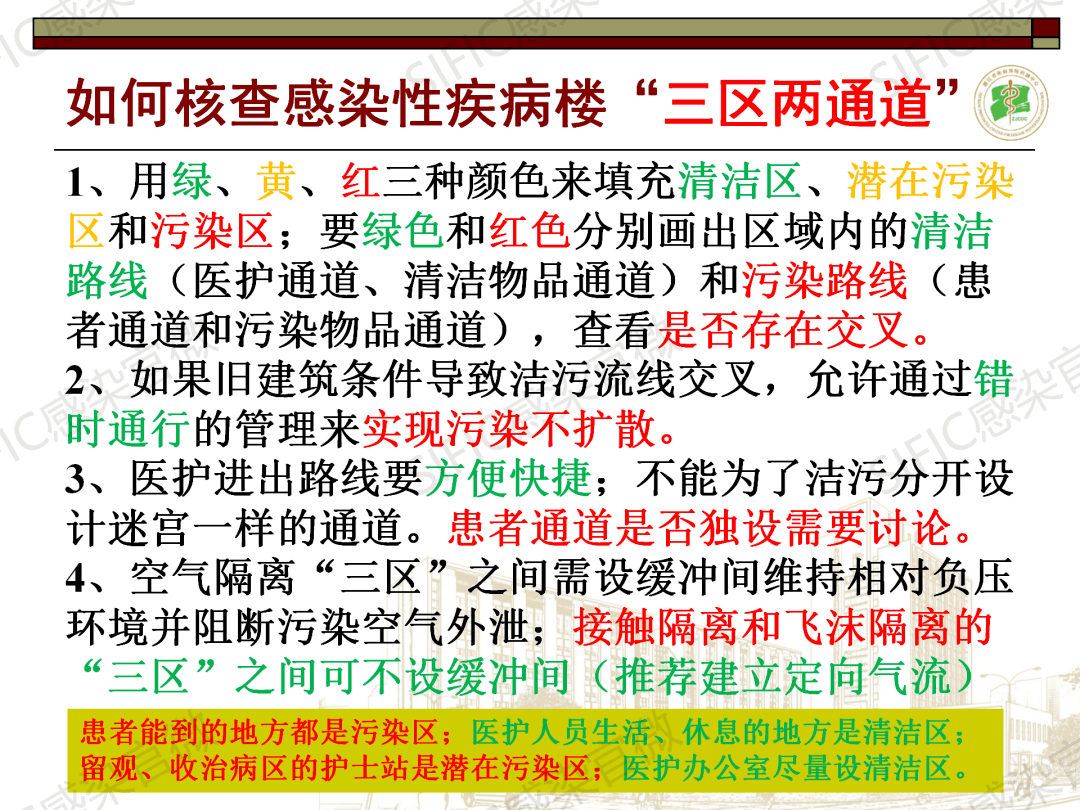 对话胡国庆04期丨如何设计感染性疾病楼三区两通道