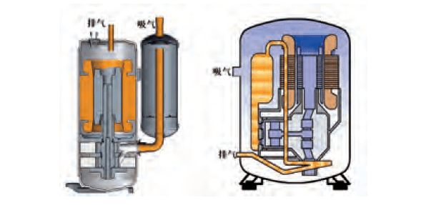 相当于大型消音器,排气通过内部排气管直接连接到空调系统