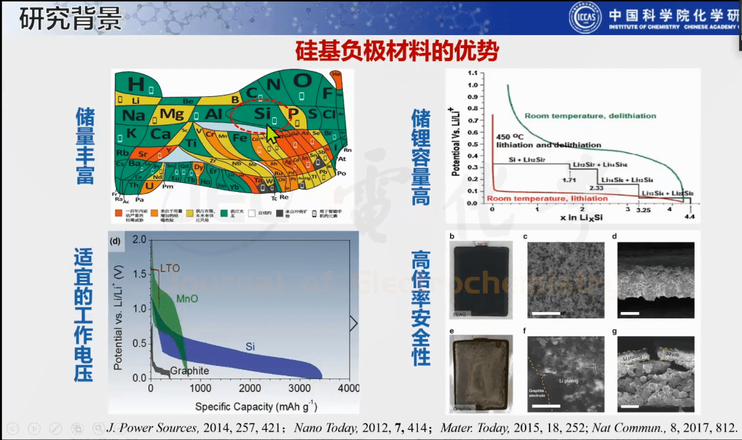 中科院化学所郭玉国:硅基负极材料从基础研究到产业应用
