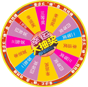 no.2:幸运大转盘