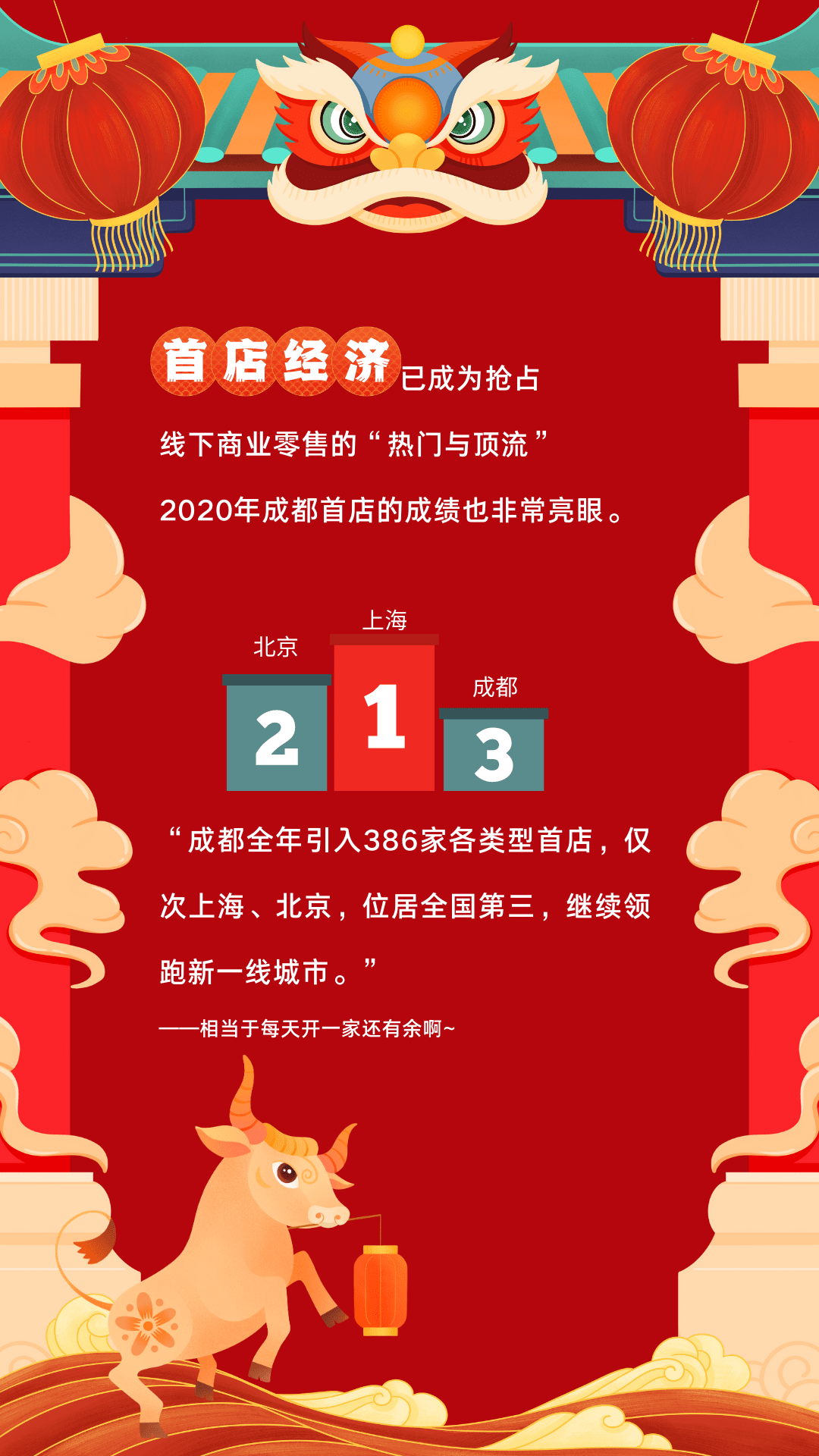 咖潮玩的ip确实非常多,你能想到的二次元基本都有.