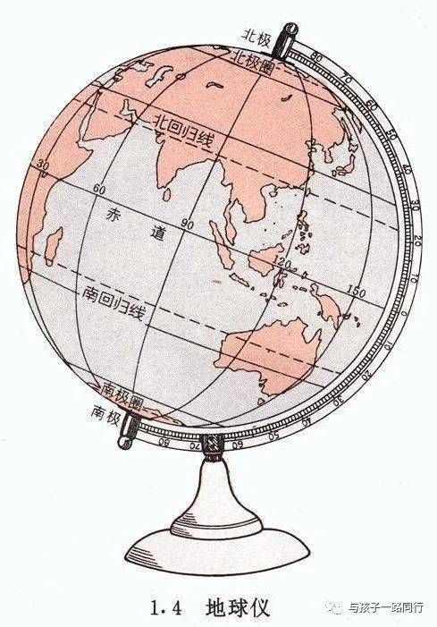 地理教学地球仪知识如何学