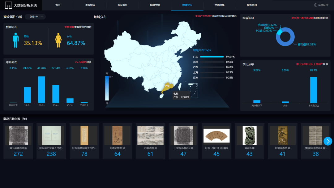 大数据分析系统