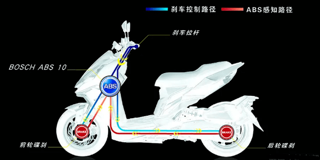三阳四气门drg150踏板曝光._搜狐汽车_搜狐网