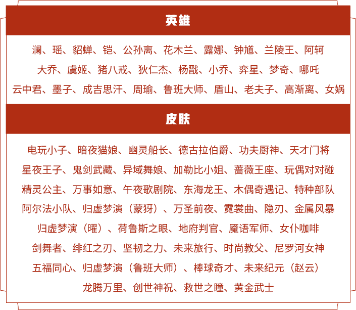 铠-绛天战甲优化,刘禅新装登场!限时玩法破浪对决来袭