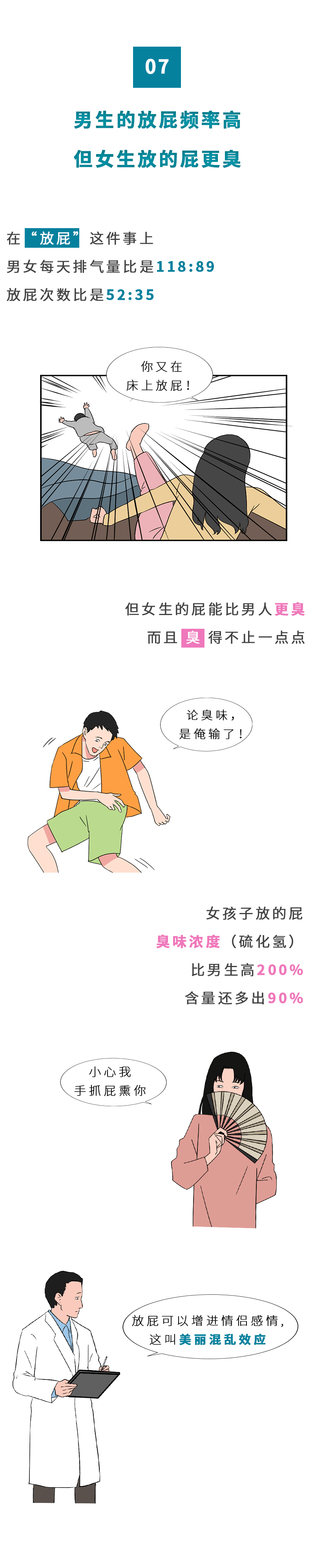 为啥男生屁股比女生翘02