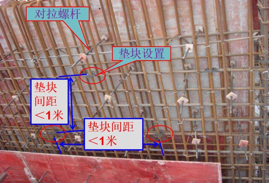 (四)墙,板预留洞口加强钢筋构造