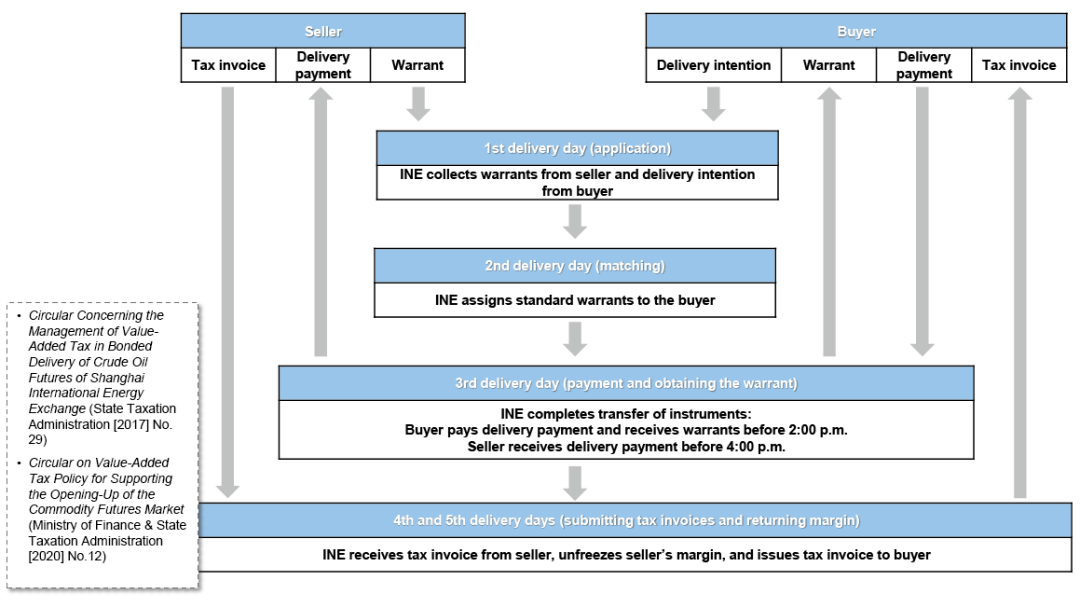  Understanding TSP Loan Interest Rates: What You Need to Know Before Borrowing